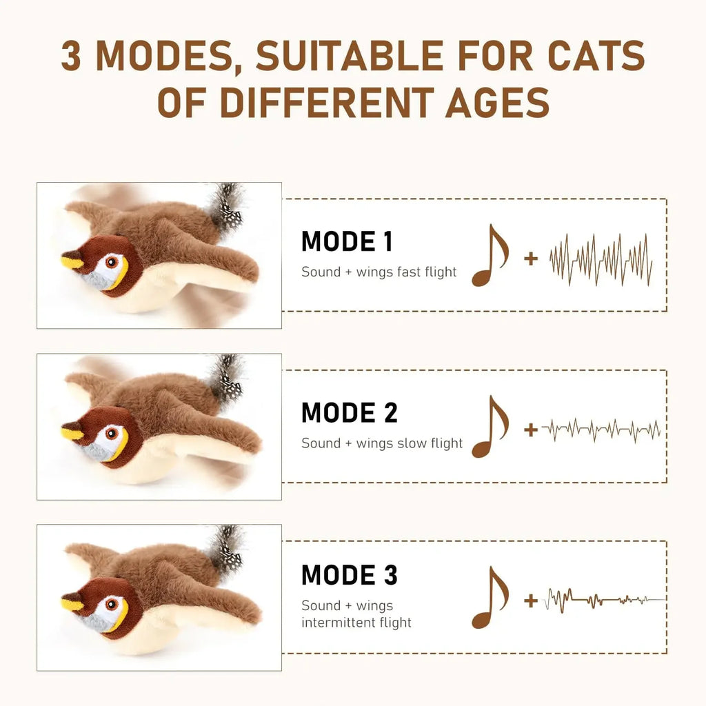 Pipaw™ · Pájaro interactivo para gatos